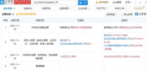 國內貿易代理 連接供需的橋梁與紐帶
